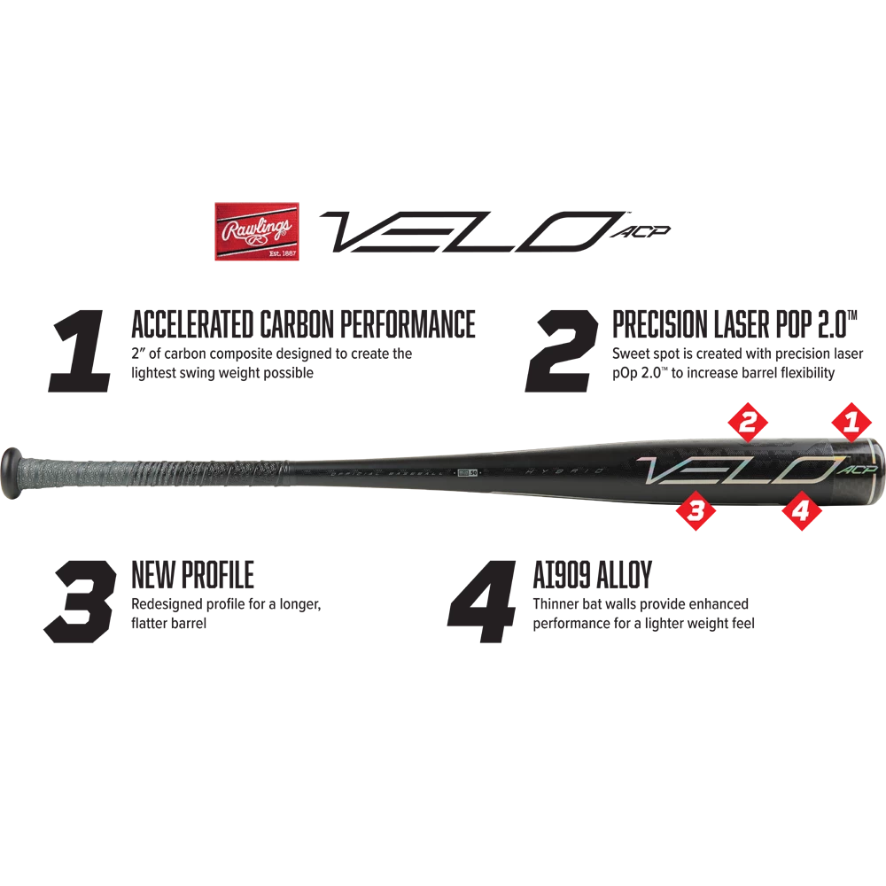2020 Rawlings Velo ACP -5 (2 5/8") USSSA Baseball Bat: UTZV5 - Image 3