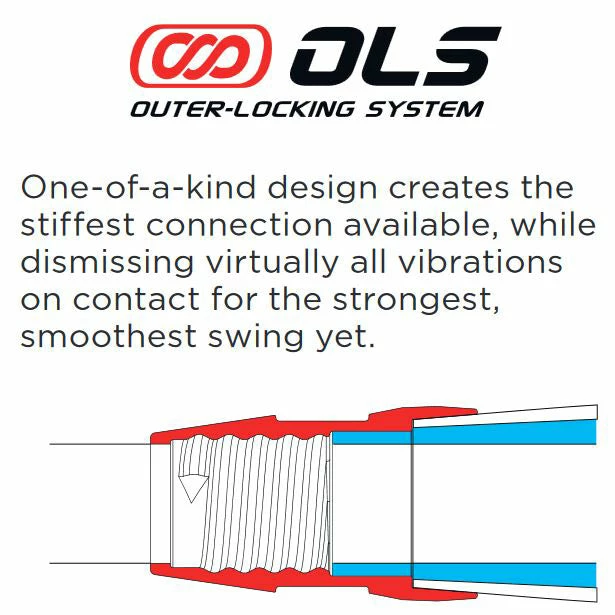 2023 Marucci CATX Composite -10 (2 3/4") USSSA Baseball Bat: MSBCCPX10 - Image 5